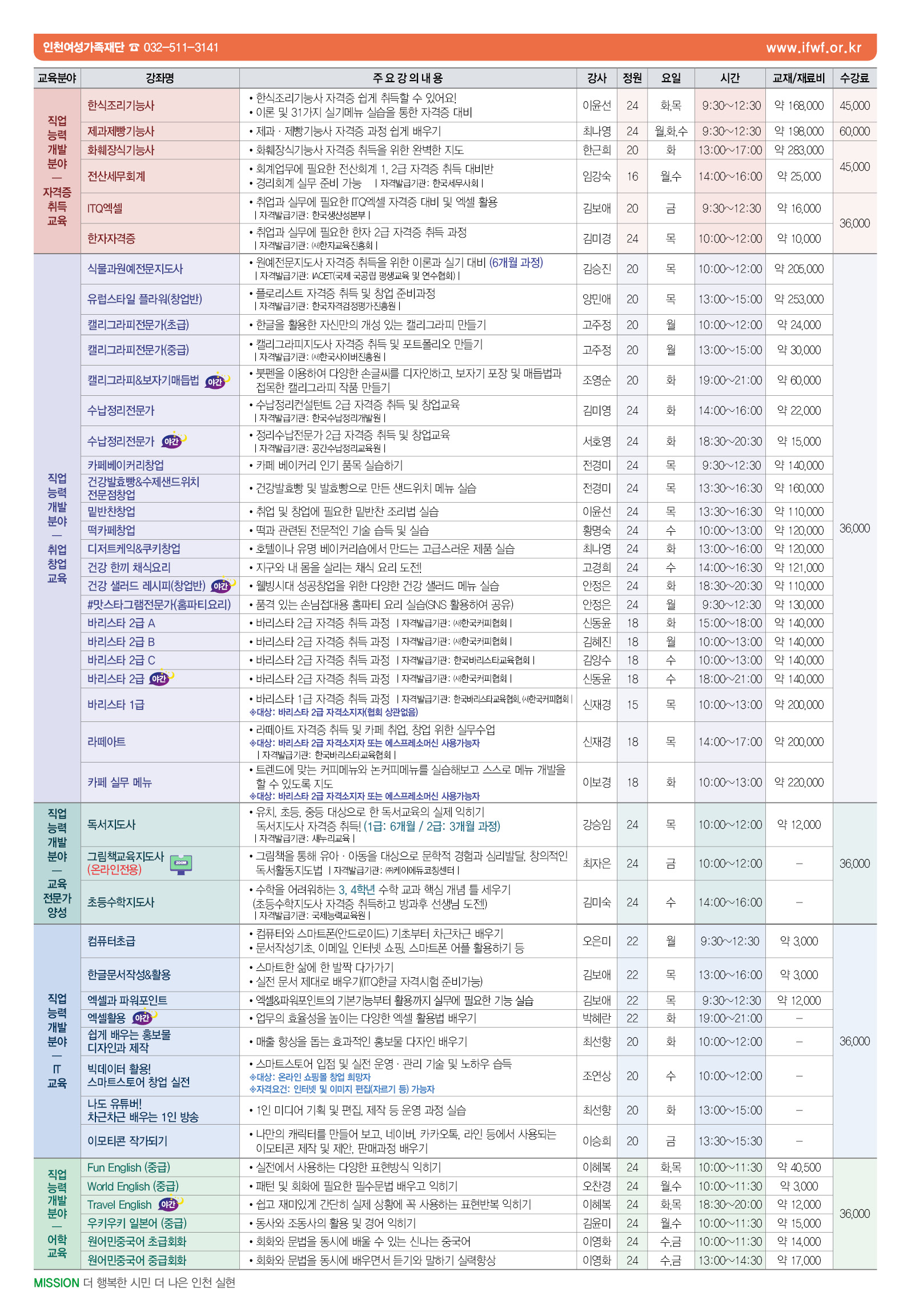 게시판 사진